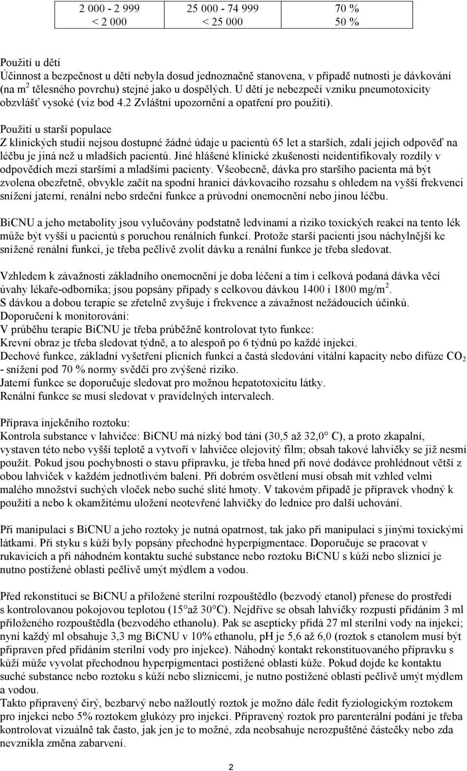 Použití u starší populace Z klinických studií nejsou dostupné žádné údaje u pacientů 65 let a starších, zdali jejich odpověď na léčbu je jiná než u mladších pacientů.