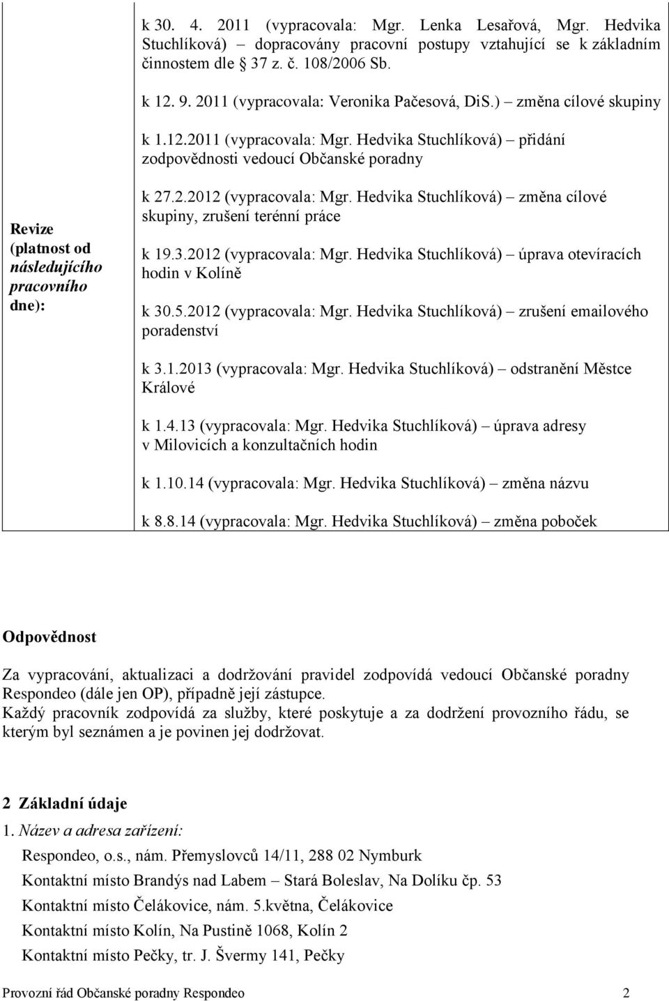 Hedvika Stuchlíková) přidání zodpovědnosti vedoucí Občanské poradny Revize (platnost od následujícího pracovního dne): k 27.2.2012 (vypracovala: Mgr.