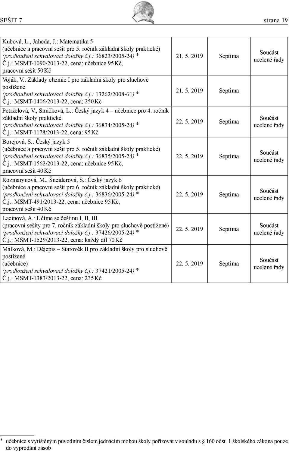 j.: MSMT-1406/2013-22, cena: 250 Kč Petrželová, V., Smičková, L.: Český jazyk 4 učebnice pro 4. ročník základní školy praktické (prodloužení schvalovací doložky č.j.: 36834/2005-24) * Č.j.: MSMT-1178/2013-22, cena: 95 Kč Borejová, S.