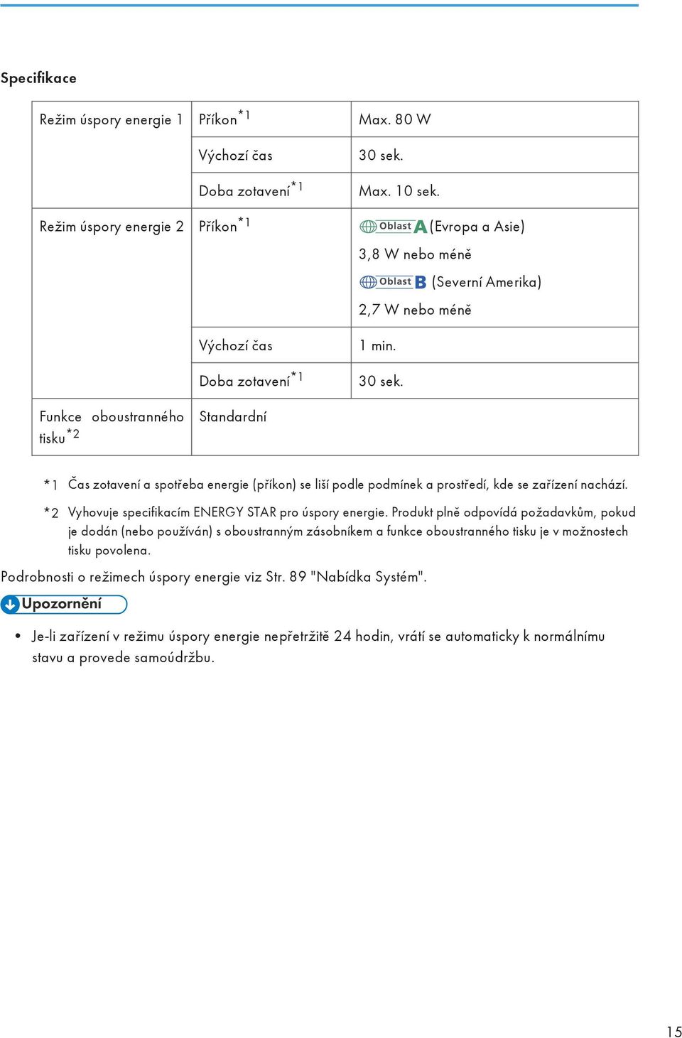 Funkce oboustranného tisku *2 Standardní *1 Čas zotavení a spotřeba energie (příkon) se liší podle podmínek a prostředí, kde se zařízení nachází.