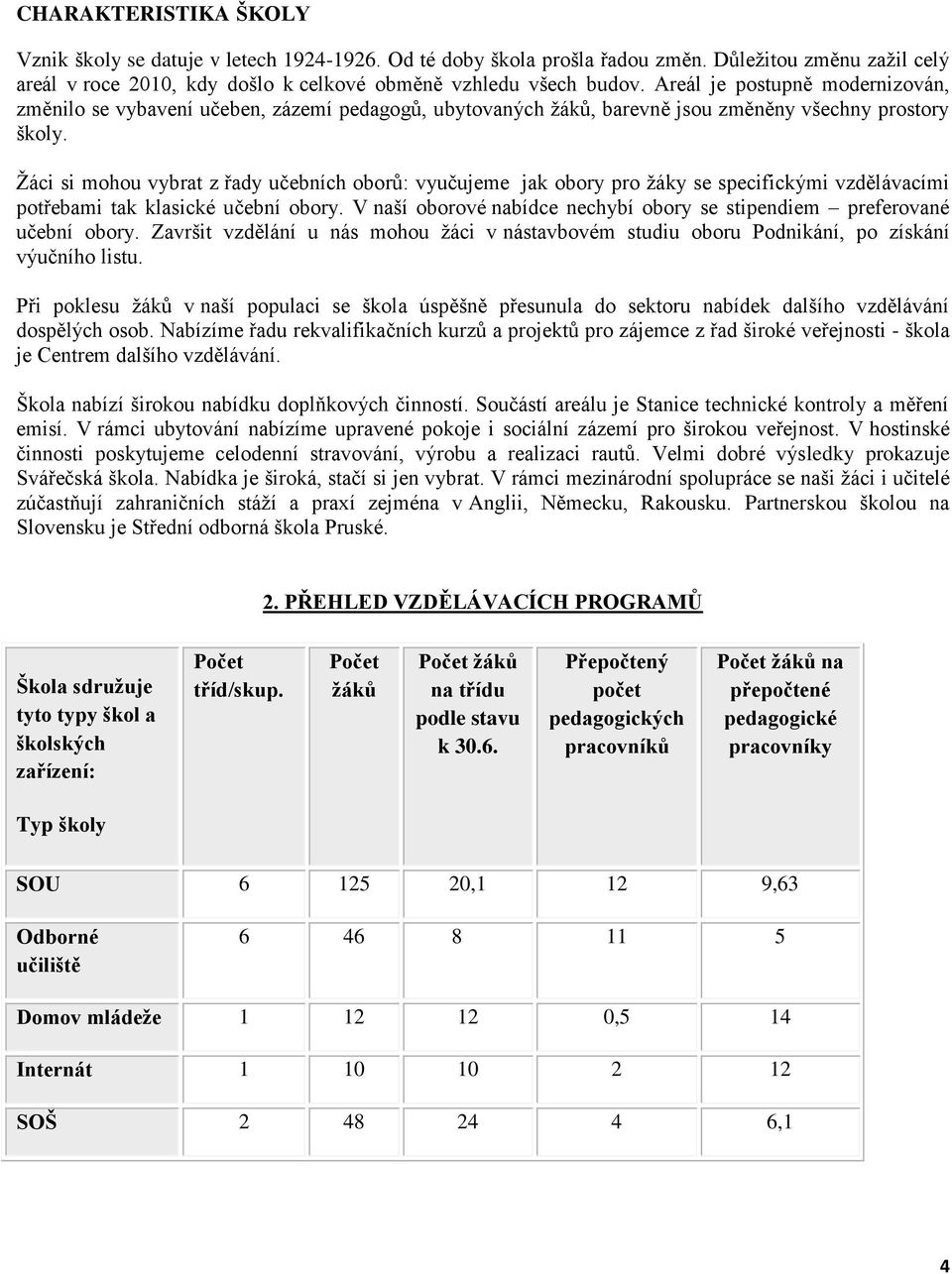 Žáci si mohou vybrat z řady učebních oborů: vyučujeme jak obory pro žáky se specifickými vzdělávacími potřebami tak klasické učební obory.