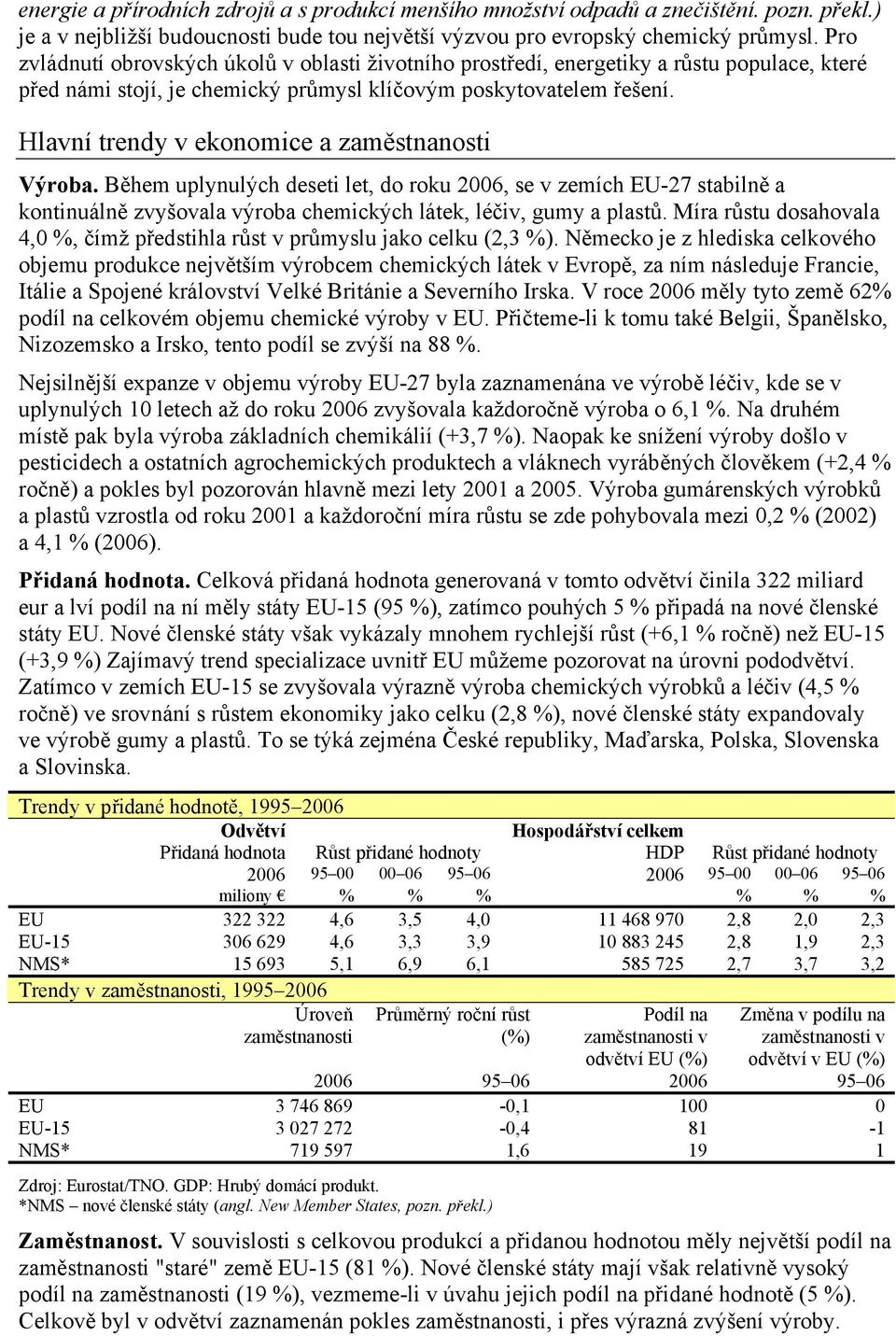 Hlavní trendy v ekonomice a zaměstnanosti Výroba. Během uplynulých deseti let, do roku 2006, se v zemích EU-27 stabilně a kontinuálně zvyšovala výroba chemických látek, léčiv, gumy a plastů.