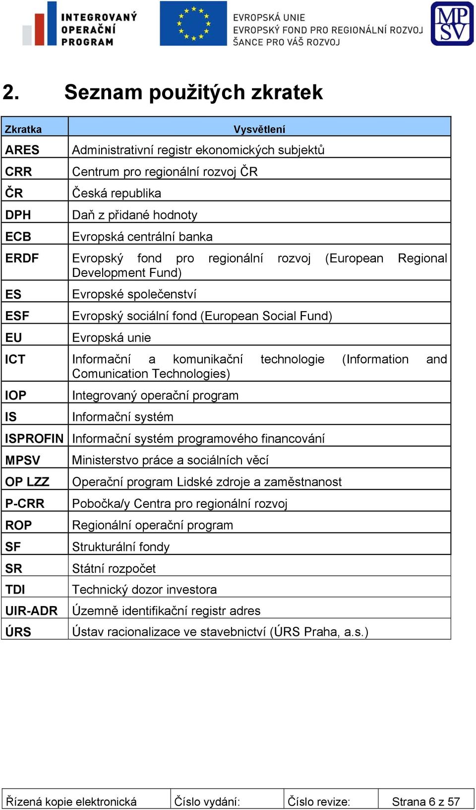 Informační a komunikační technologie (Information and Comunication Technologies) IOP IS Integrovaný operační program Informační systém ISPROFIN Informační systém programového financování MPSV OP LZZ