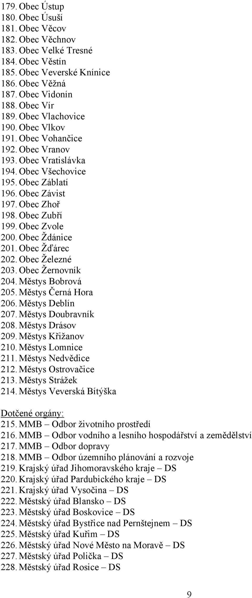 Obec Ţdánice 201. Obec Ţďárec 202. Obec Ţelezné 203. Obec Ţernovník 204. Městys Bobrová 205. Městys Černá Hora 206. Městys Deblín 207. Městys Doubravník 208. Městys Drásov 209. Městys Křiţanov 210.