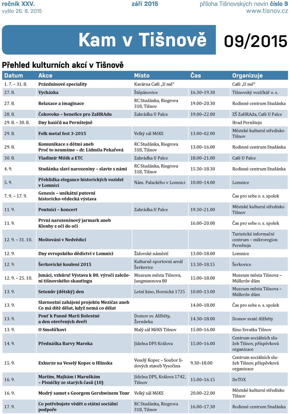 00 22.00 ZŠ ZaHRAda, Café U Palce 29. 8. 30. 8. Dny hasičů na Pernštejně Hrad Pernštejn 29. 8. Folk metal fest 3-2015 Velký sál MěKS 13.00 02.00 Městské kulturní středisko Tišnov 29. 8. Komunikace s dětmi aneb Proč to neumíme dr.