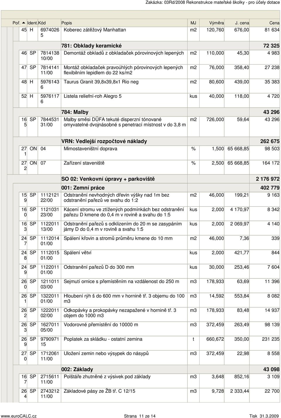 Grani,x,x Rio neg,, Lisela reliefní-roh Alegro,, / : Malby Malby sěsi DÜFA ekué disperzní ónované oyvaelné dvojnásobné s penerací ísnos v do,,, VRN: Vedlejší rozpočové náklady Miosavenišní doprava