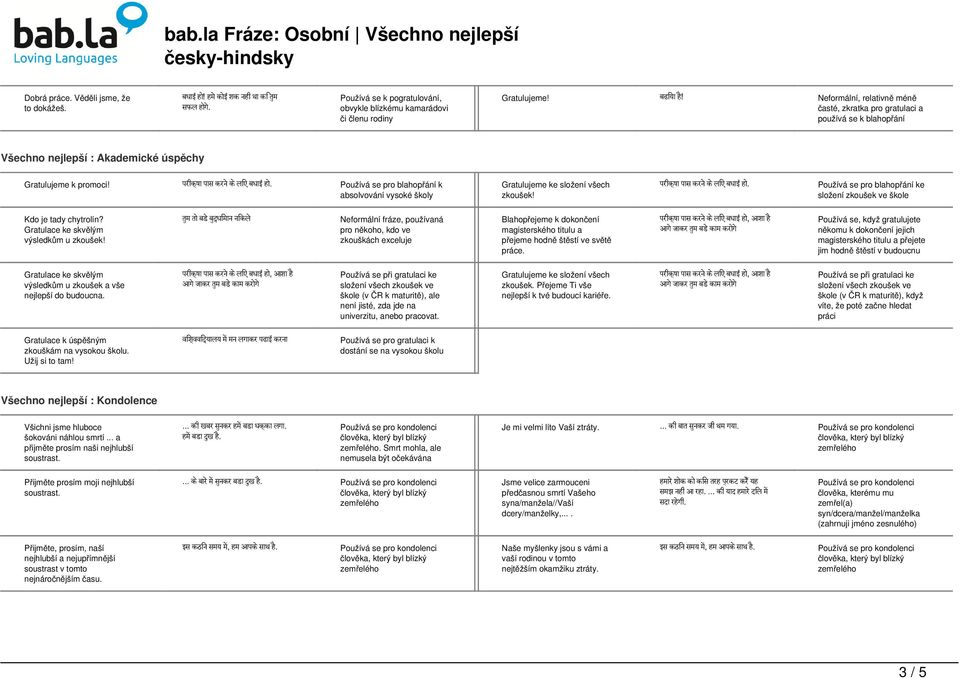 Používá se pro blahopřání k absolvování vysoké školy Gratulujeme ke složení všech zkoušek! पर क ष प स करन क ल ए बध ई ह. Používá se pro blahopřání ke složení zkoušek ve škole Kdo je tady chytrolín?