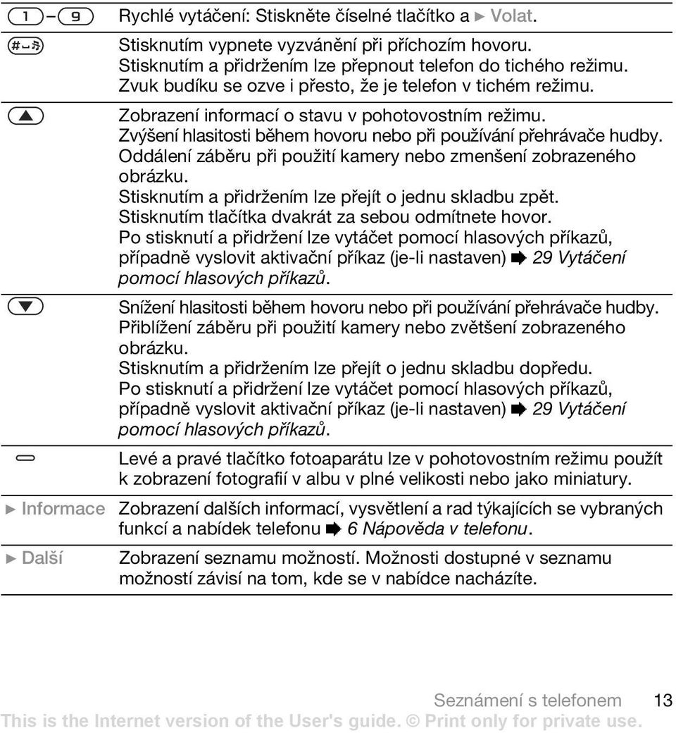 Oddálení záběru při použití kamery nebo zmenšení zobrazeného obrázku. Stisknutím a přidržením lze přejít o jednu skladbu zpět. Stisknutím tlačítka dvakrát za sebou odmítnete hovor.