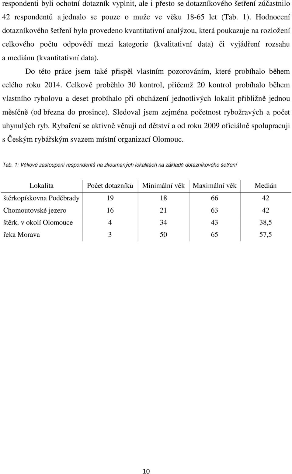 (kvantitativní data). Do této práce jsem také přispěl vlastním pozorováním, které probíhalo během celého roku 2014.