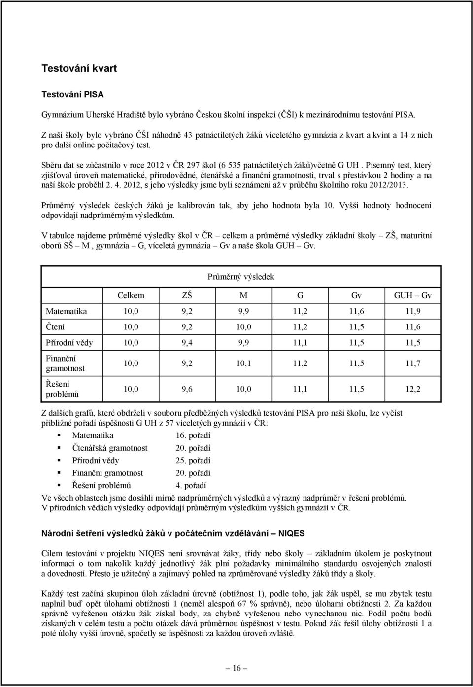 Sběru dat se zúčastnilo v roce 2012 v ČR 297 škol (6 535 patnáctiletých ţáků)včetně G UH.