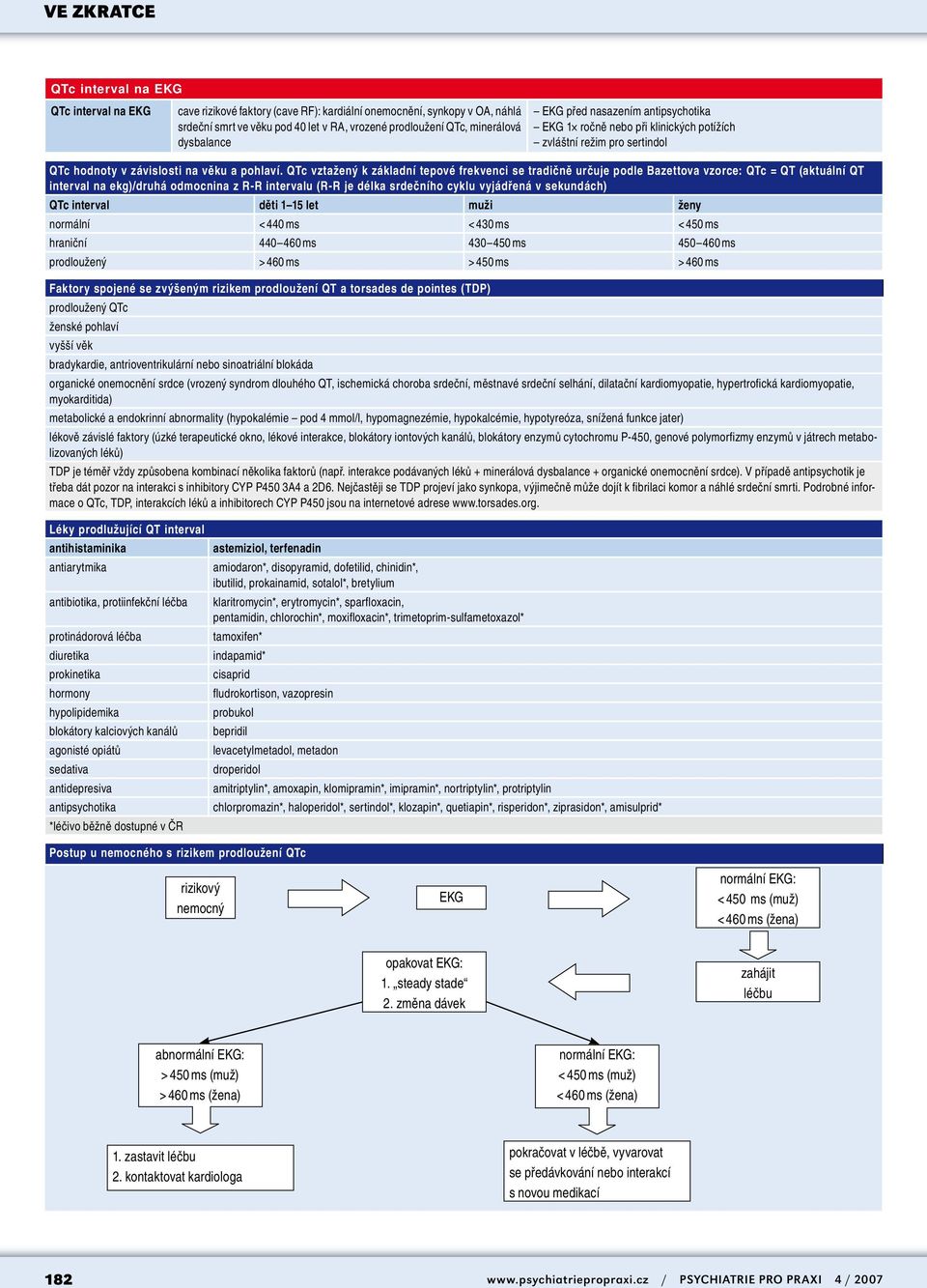 QTc vztažený k základní tepové frekvenci se tradičně určuje podle Bazettova vzorce: QTc = QT (aktuální QT interval na ekg)/druhá odmocnina z R-R intervalu (R-R je délka srdečního cyklu vyjádřená v