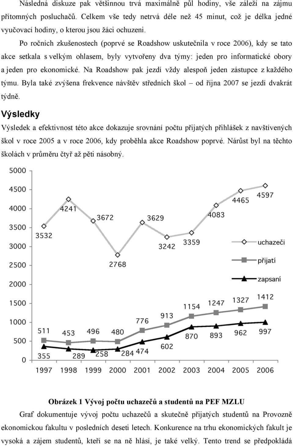 Po ročních zkušenostech (poprvé se Roadshow uskutečnila v roce 2006), kdy se tato akce setkala s velkým ohlasem, byly vytvořeny dva týmy: jeden pro informatické obory a jeden pro ekonomické.