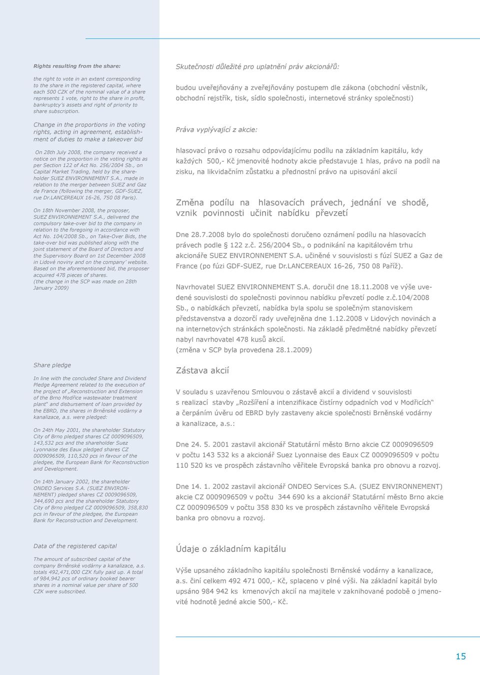 Change in the proportions in the voting rights, acting in agreement, establishment of duties to make a takeover bid On 28th July 2008, the company received a notice on the proportion in the voting