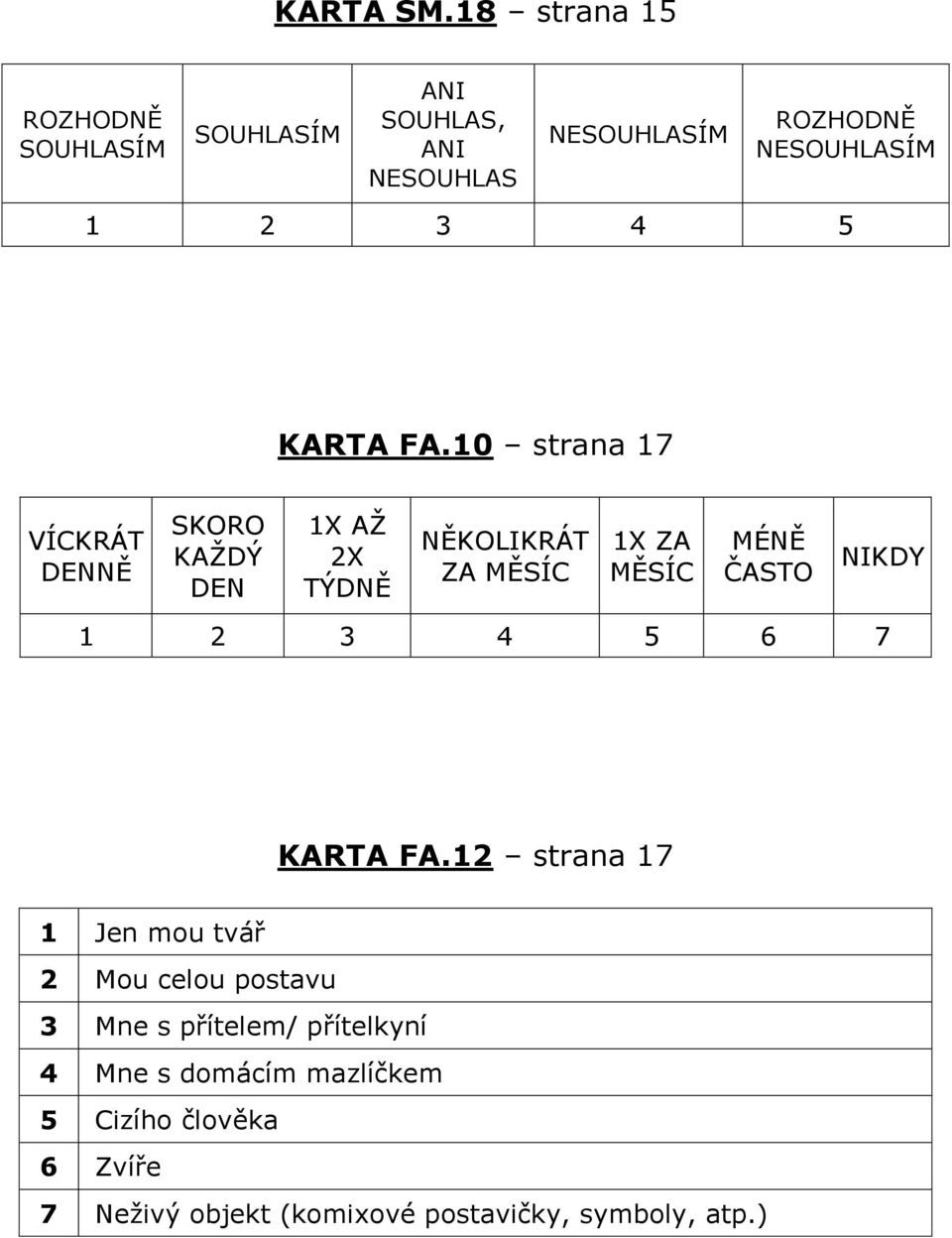 ČASTO NIKDY 1 2 3 4 5 6 7 KARTA FA.