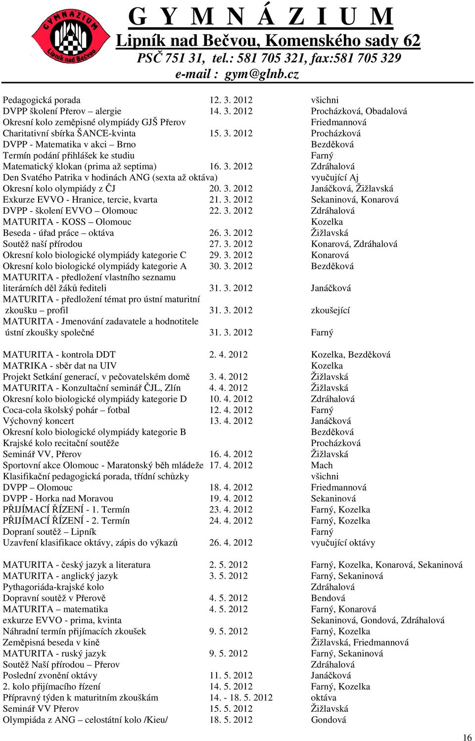 3. 2012 Zdráhalová MATURITA - KOSS Olomouc Kozelka Beseda - úřad práce oktáva 26. 3. 2012 Žižlavská Soutěž naší přírodou 27. 3. 2012 Konarová, Zdráhalová Okresní kolo biologické olympiády kategorie C 29.