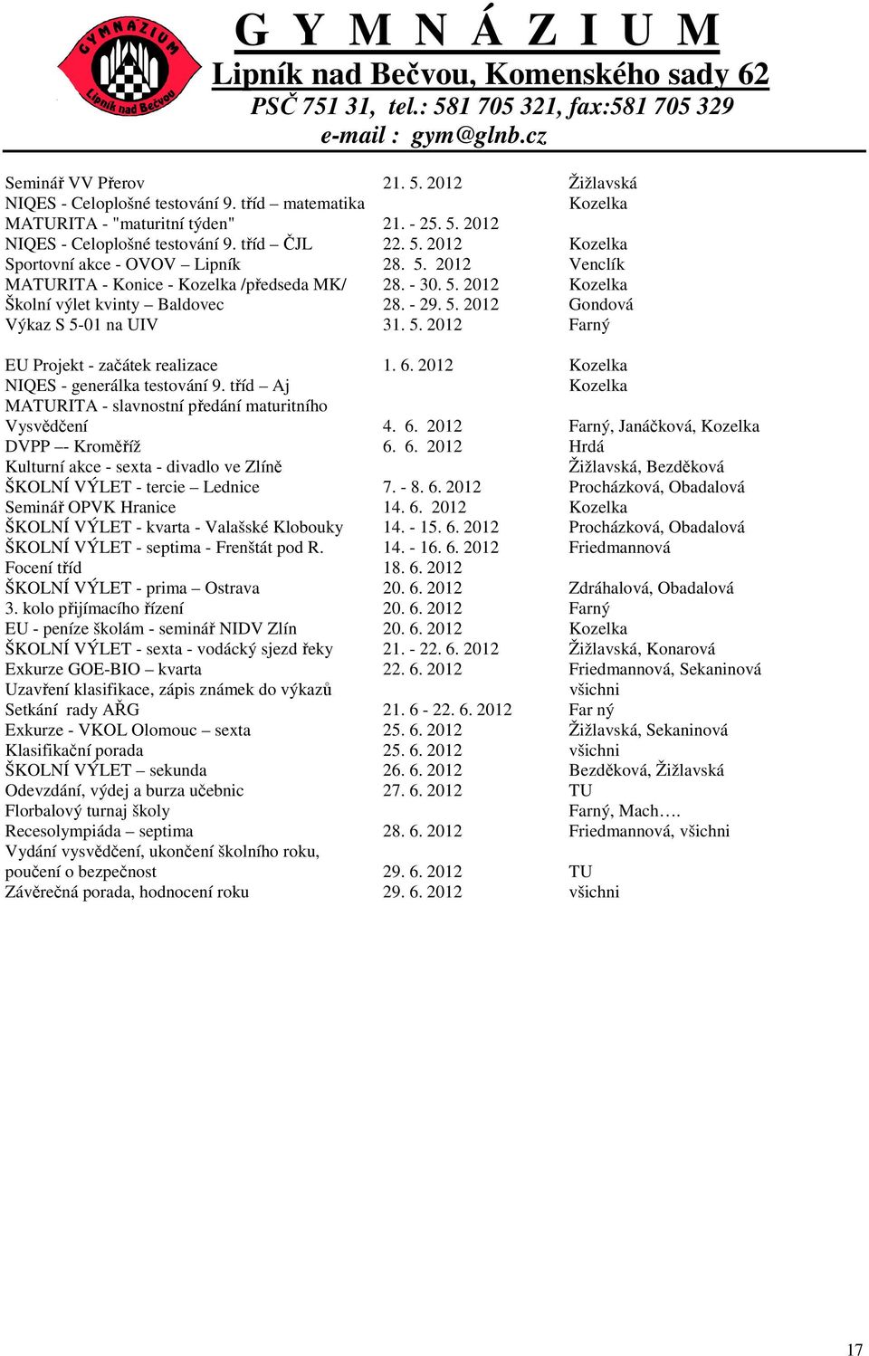 6. 2012 Kozelka NIQES - generálka testování 9. tříd Aj Kozelka MATURITA - slavnostní předání maturitního Vysvědčení 4. 6.