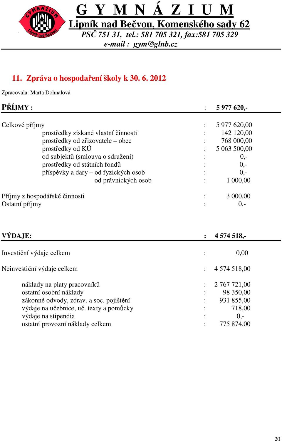 063 500,00 od subjektů (smlouva o sdružení) : 0,- prostředky od státních fondů : 0,- příspěvky a dary od fyzických osob : 0,- od právnických osob : 1 000,00 Příjmy z hospodářské činnosti : 3 000,00