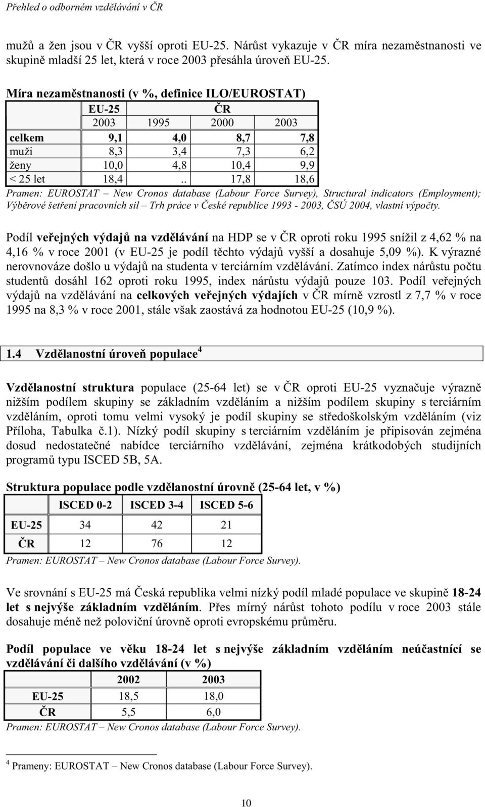 . 17,8 18,6 Pramen: EUROSTAT New Cronos database (Labour Force Survey), Structural indicators (Employment); Výb rové šet ení pracovních sil Trh práce v eské republice 1993-2003, SÚ 2004, vlastní výpo