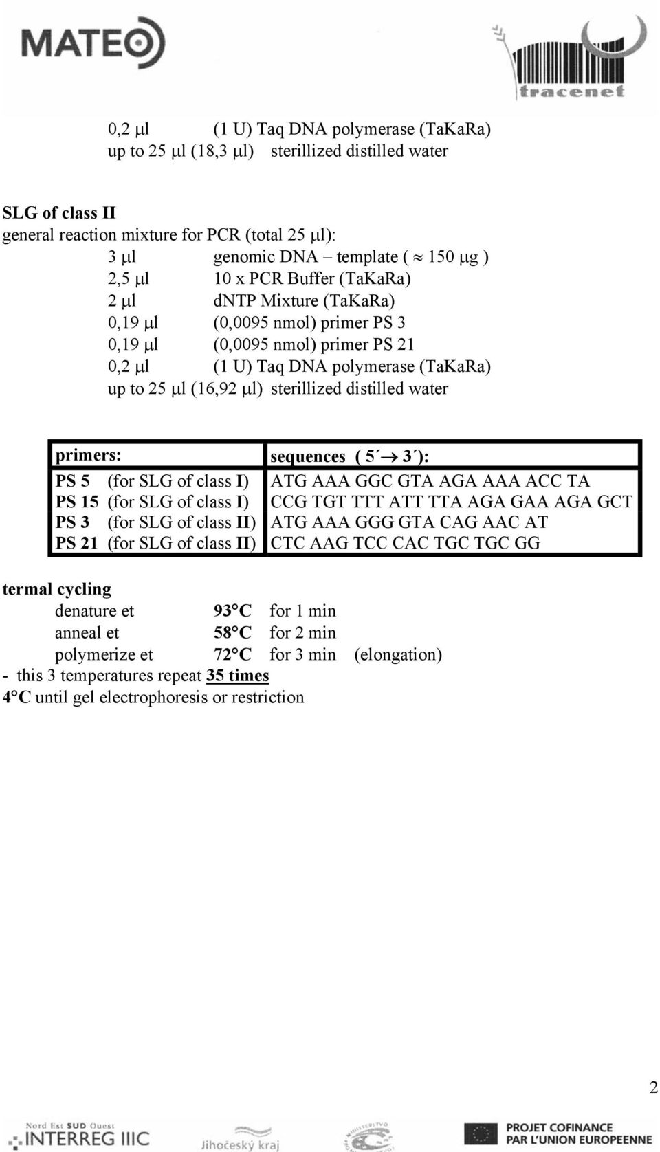 distilled water primers: sequences ( 5 3 ): PS 5 (for SLG of class I) ATG AAA GGC GTA AGA AAA ACC TA PS 15 (for SLG of class I) CCG TGT TTT ATT TTA AGA GAA AGA GCT PS 3 (for SLG of class II) ATG AAA