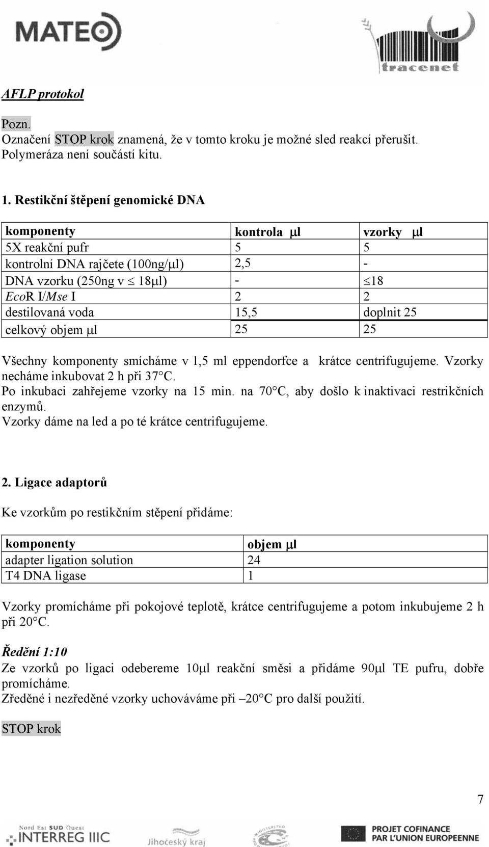 doplnit 25 celkový objem μl 25 25 Všechny komponenty smícháme v 1,5 ml eppendorfce a krátce centrifugujeme. Vzorky necháme inkubovat 2 h při 37 C. Po inkubaci zahřejeme vzorky na 15 min.