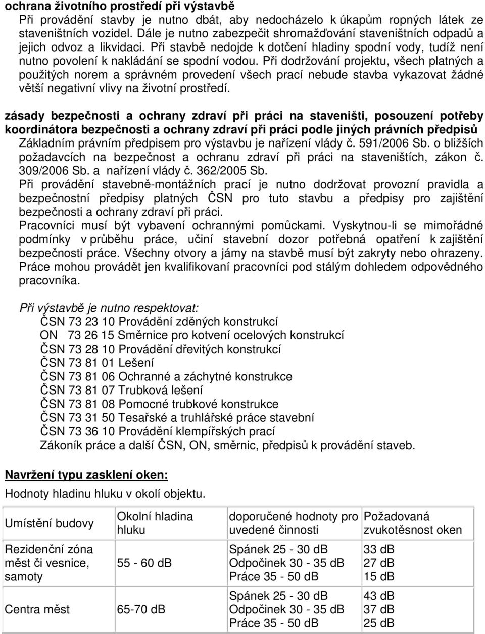 Při dodržování projektu, všech platných a použitých norem a správném provedení všech prací nebude stavba vykazovat žádné větší negativní vlivy na životní prostředí.