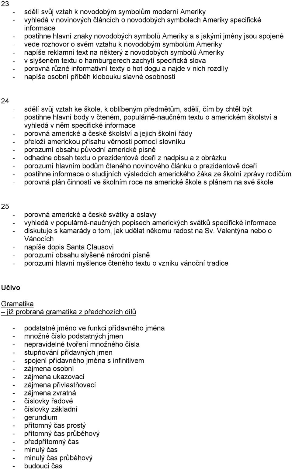 specifická slova - porovná různé informativní texty o hot dogu a najde v nich rozdíly - napíše osobní příběh klobouku slavné osobnosti 24 - sdělí svůj vztah ke škole, k oblíbeným předmětům, sdělí,