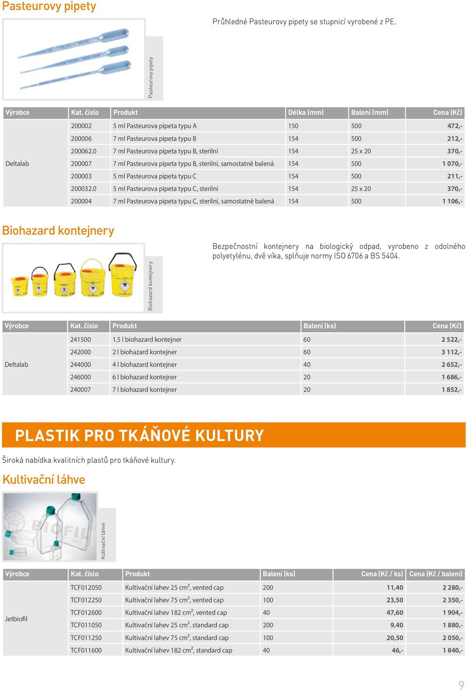 0 7 ml Pasteurova pipeta typu B, sterilní 154 25 x 20 370,- 200007 7 ml Pasteurova pipeta typu B, sterilní, samostatně balená 154 500 1 070,- 200003 5 ml Pasteurova pipeta typu C 154 500 211,- 200032.