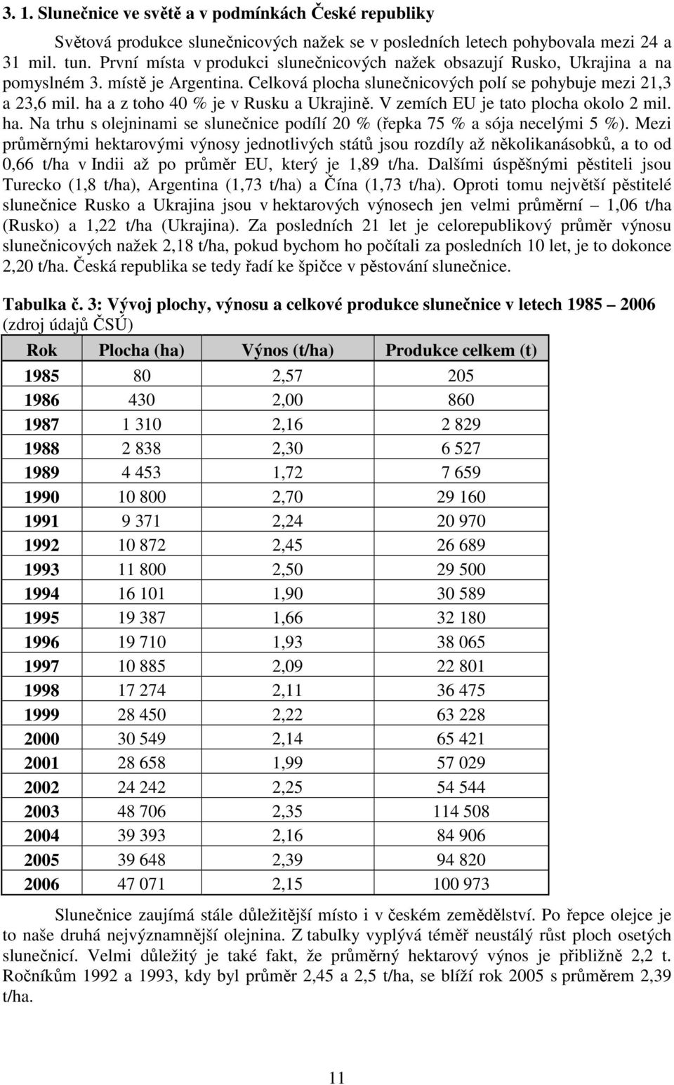 ha a z th 40 % je v Rusku a Ukrajině. V zemích EU je tat plcha kl 2 mil. ha. Na trhu s lejninami se slunečnice pdílí 20 % (řepka 75 % a sója necelými 5 %).