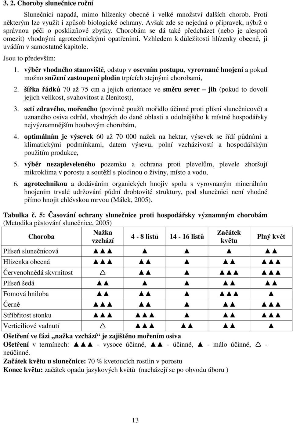 Vzhledem k důležitsti hlízenky becné, ji uvádím v samstatné kapitle. Jsu t především: 1.