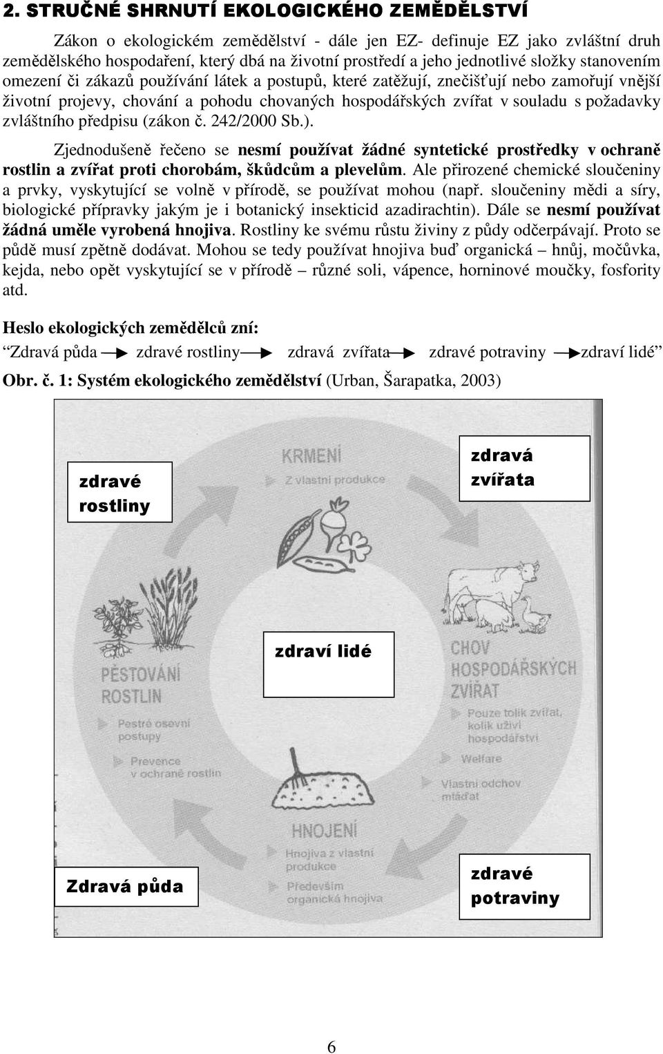 242/2000 Sb.). Zjedndušeně řečen se nesmí pužívat žádné syntetické prstředky v chraně rstlin a zvířat prti chrbám, škůdcům a plevelům.