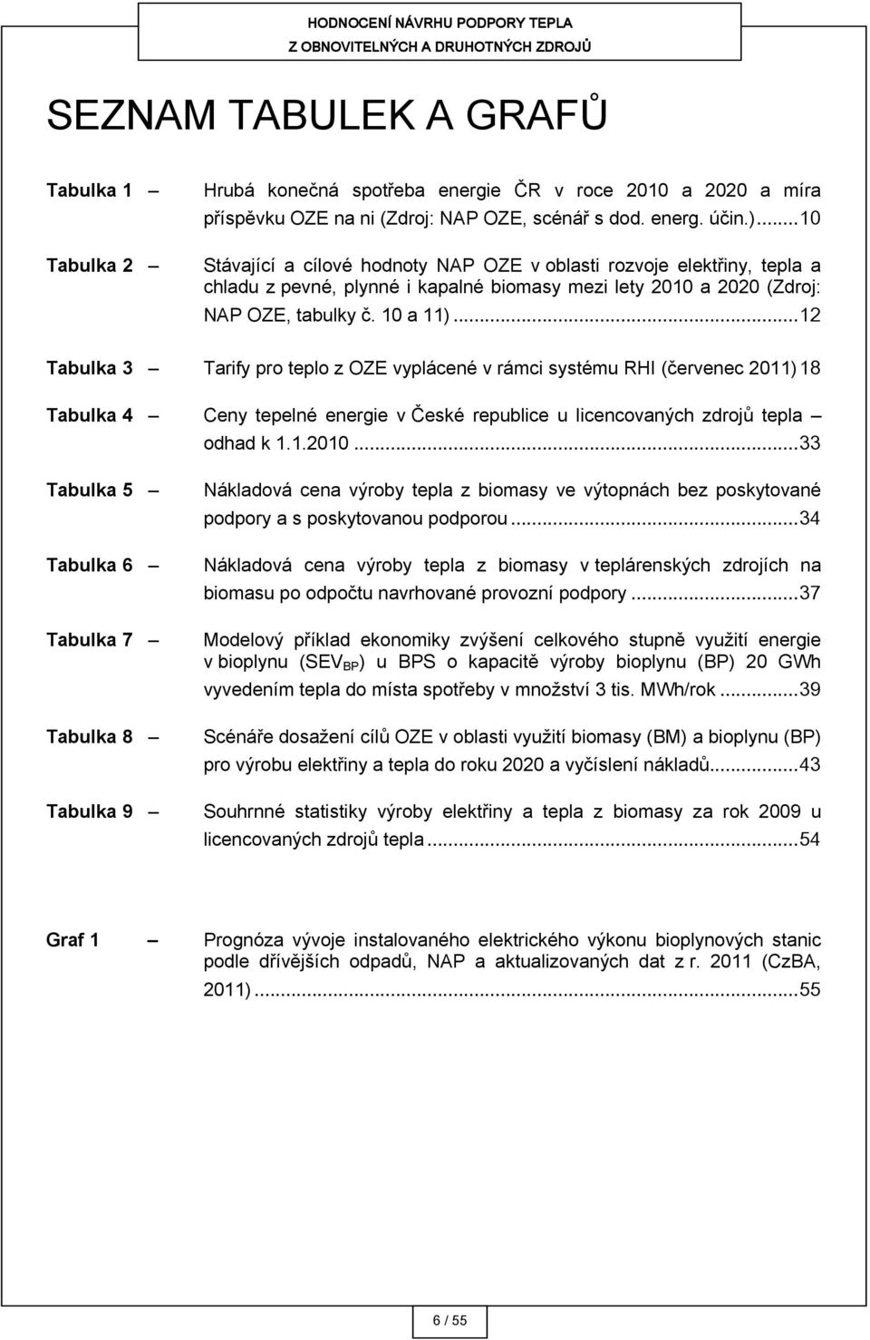 .. 12 Tabulka 3 Tarify pro teplo z OZE vyplácené v rámci systému RHI (červenec 2011) 18 Tabulka 4 Ceny tepelné energie v České republice u licencovaných zdrojů tepla odhad k 1.1.2010.