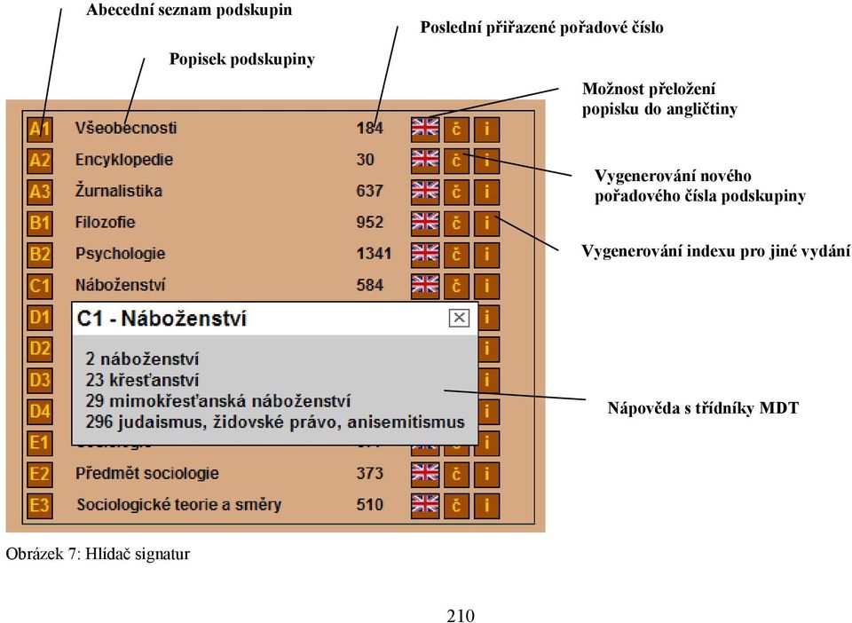 Vygenerování nového pořadového čísla podskupiny Vygenerování