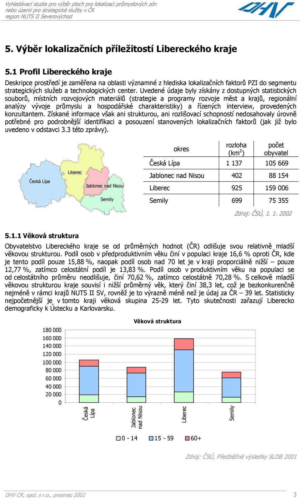 Uvedené údaje byly získány z dostupných statistických souborů, místních rozvojových materiálů (strategie a programy rozvoje měst a krajů, regionální analýzy vývoje průmyslu a hospodářské