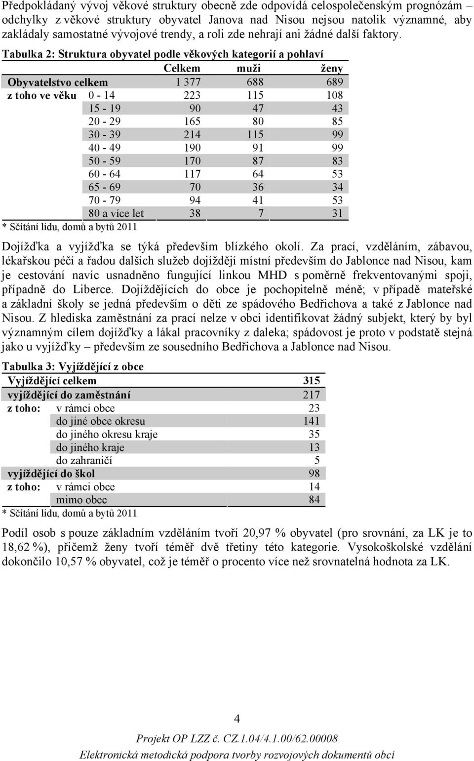 Tabulka 2: Struktura obyvatel podle věkových kategorií a pohlaví Celkem muži ženy Obyvatelstvo celkem 1 377 688 689 z toho ve věku 0-14 223 115 108 15-19 90 47 43 20-29 165 80 85 30-39 214 115 99