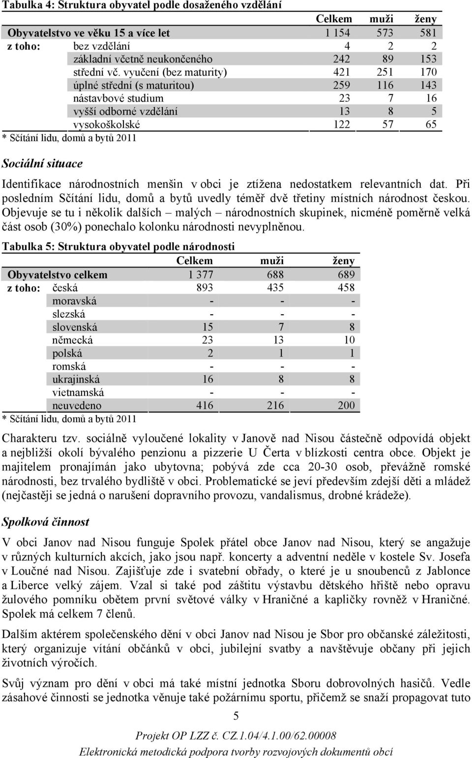 situace Identifikace národnostních menšin v obci je ztížena nedostatkem relevantních dat. Při posledním Sčítání lidu, domů a bytů uvedly téměř dvě třetiny místních národnost českou.