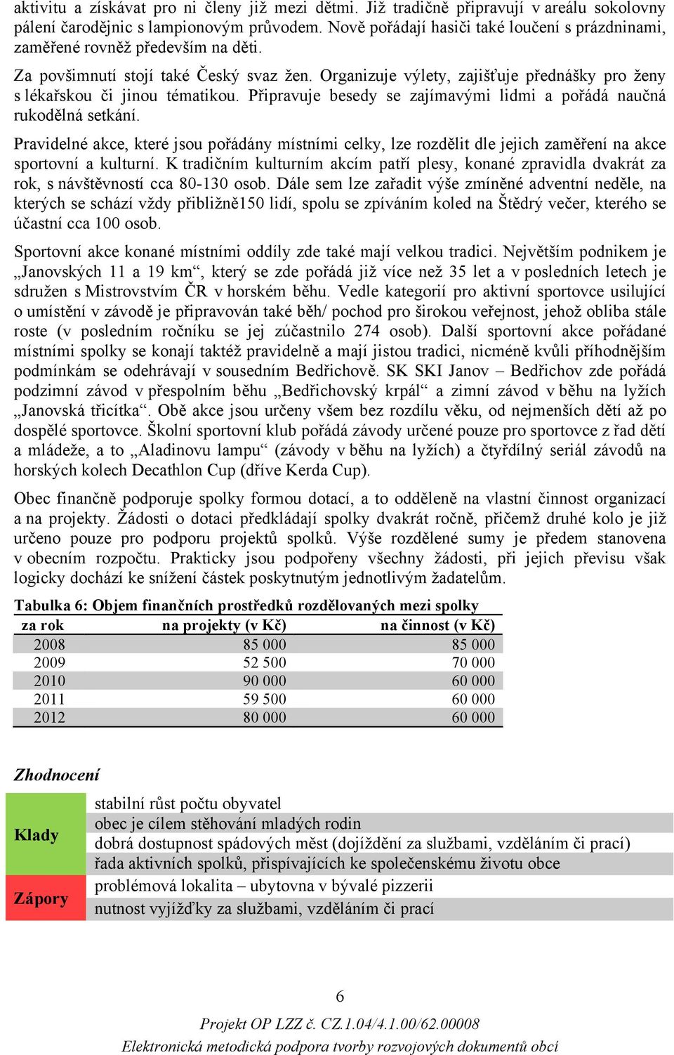 Organizuje výlety, zajišťuje přednášky pro ženy s lékařskou či jinou tématikou. Připravuje besedy se zajímavými lidmi a pořádá naučná rukodělná setkání.