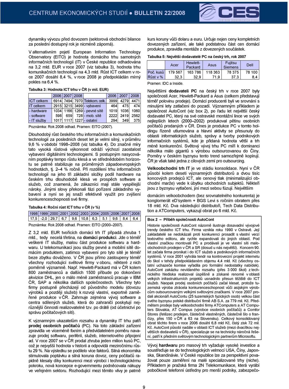 EUR v roce 2007 (viz tabulka 3), hodnota trhu komunikačních technologií na 4,3 mld. Růst ICT celkem v roce 2007 dosáhl 8,4 %, v roce 2008 je předpokládán mírný pokles na 6,4 %.