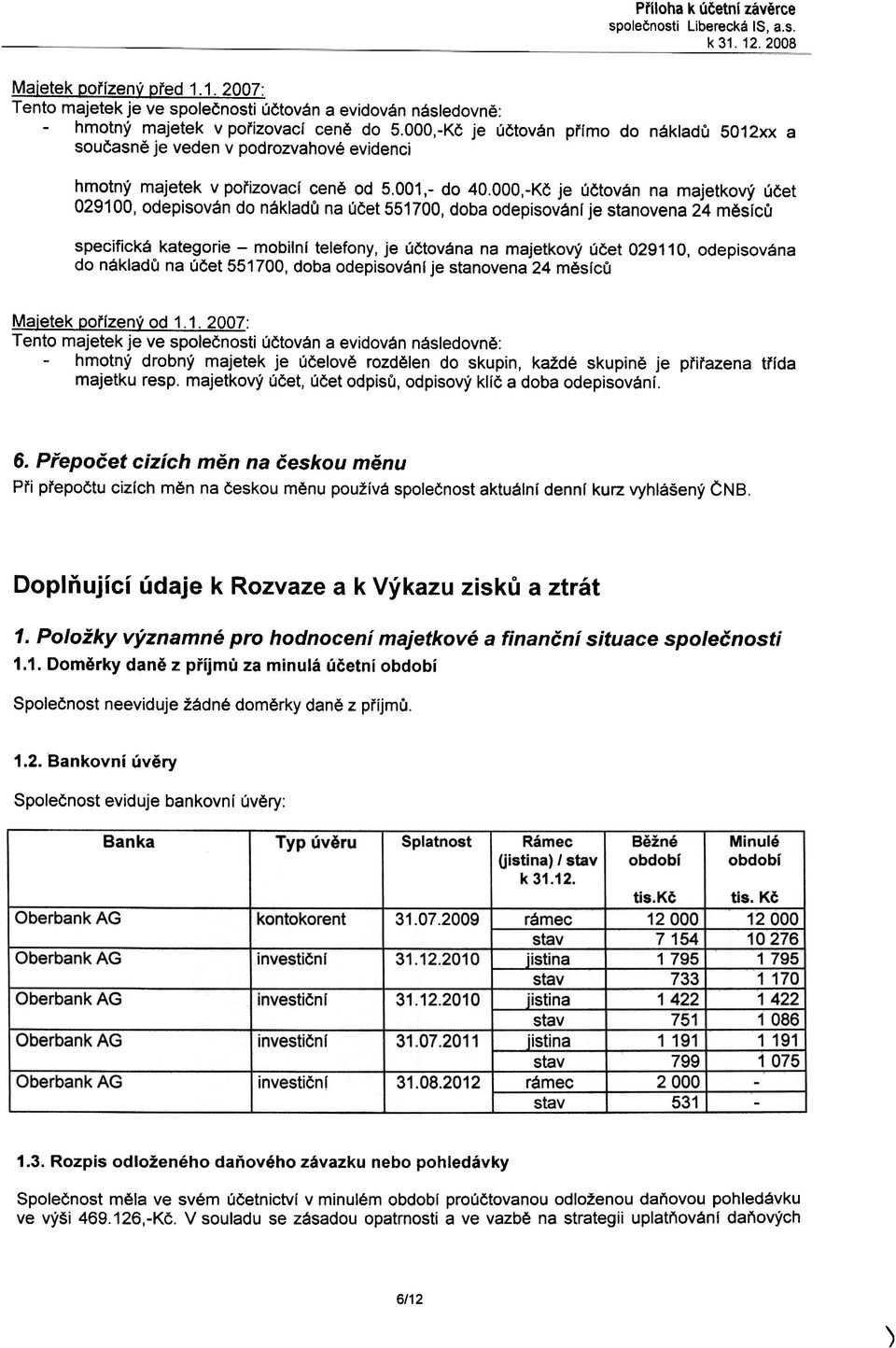 000,-Kè je úètován na majetkový úèet 029100, odepisován do nákladù na úèet 551700, doba odepisováni je stanovena 24 mìsfcù specifická kategorie -mobilnl telefony, je úètována na majetkový úèet