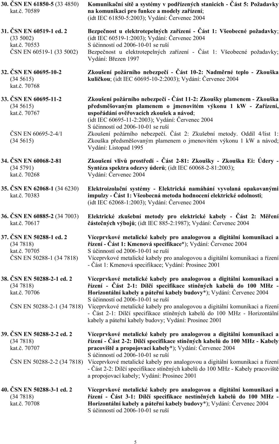 . 70705 SN EN 50288-1 (34 7818) Komunika ní sít a systémy v pod ízených stanicích - ást 5: Požadavky na komunikaci pro funkce a modely za ízení; (idt IEC 61850-5:2003); Bezpe nost u elektrotepelných