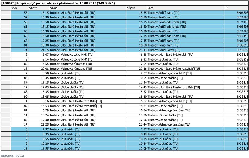 [TU] 3H21590 65 16:50 Trutnov,,Hor.Staré Město sídl. [TU] 17:15 Trutnov,Poříčí,odb.Lhota [TU] 4H71440 67 17:25 Trutnov,,Hor.Staré Město sídl. [TU] 17:45 Trutnov,Poříčí,nám.