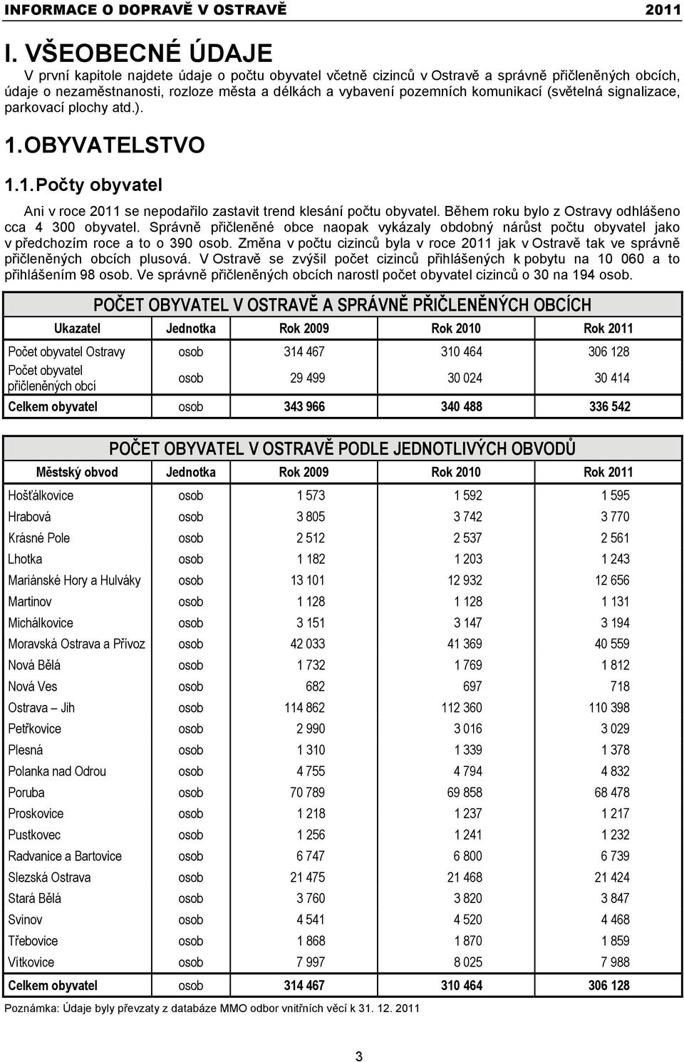 B hem roku bylo z Ostravy odhlášeno cca 4 300 obyvatel. Správn p i len né obce naopak vykázaly obdobný nár st po tu obyvatel jako v p edchozím roce a to o 390 osob.