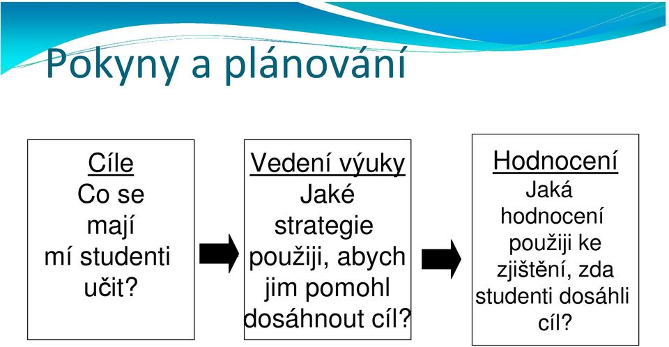 jim pomohl dosáhnout cíl?