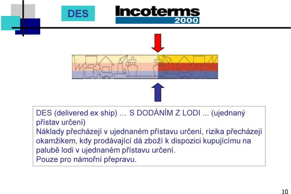 určení, rizika přecházejí okamţikem, kdy prodávající dá zboţí k