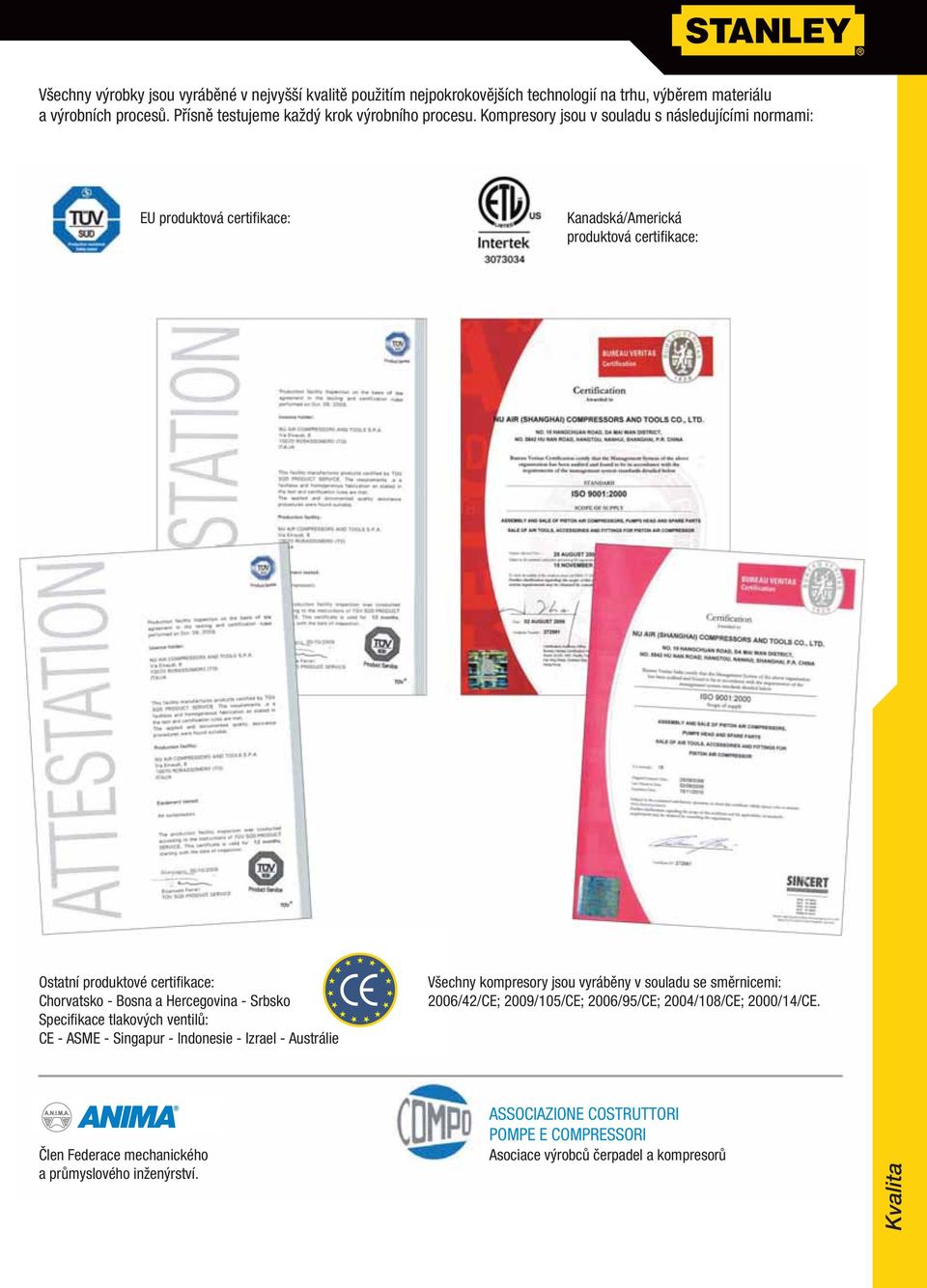 Hercegovina - Srbsko Specifi kace tlakových ventilů: CE - ASME - Singapur - Indonesie - Izrael - Austrálie Všechny kompresory jsou vyráběny v souladu se směrnicemi: 2006/42/CE;