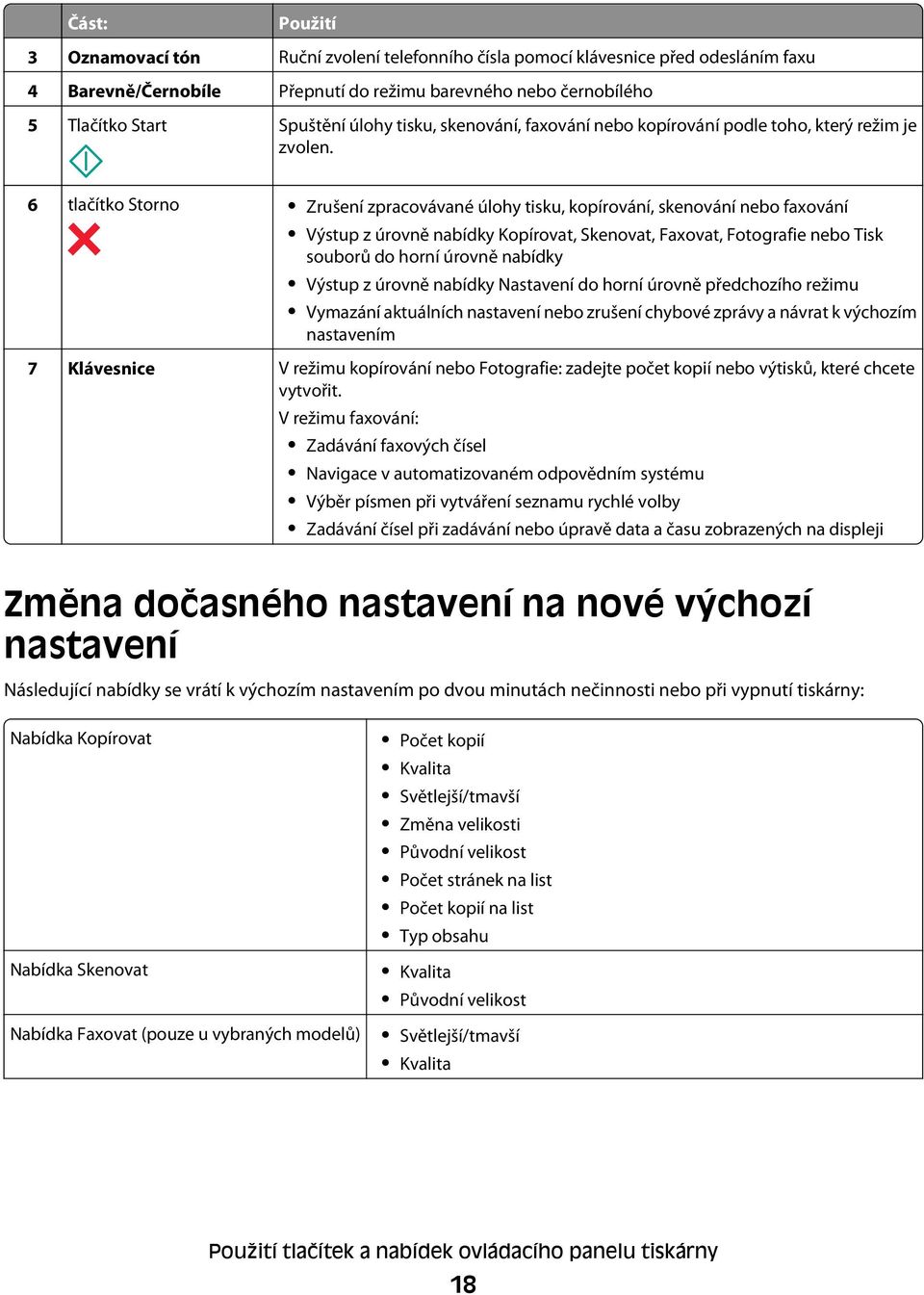 6 tlačítko Storno Zrušení zpracovávané úlohy tisku, kopírování, skenování nebo faxování Výstup z úrovně nabídky Kopírovat, Skenovat, Faxovat, Fotografie nebo Tisk souborů do horní úrovně nabídky