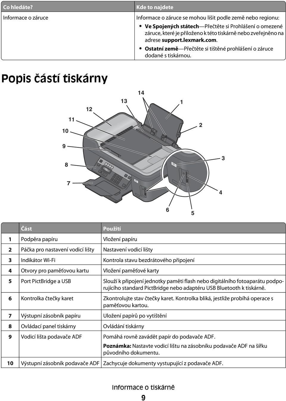 zveřejněno na adrese support.lexmark.com. Ostatní země Přečtěte si tištěné prohlášení o záruce dodané s tiskárnou.