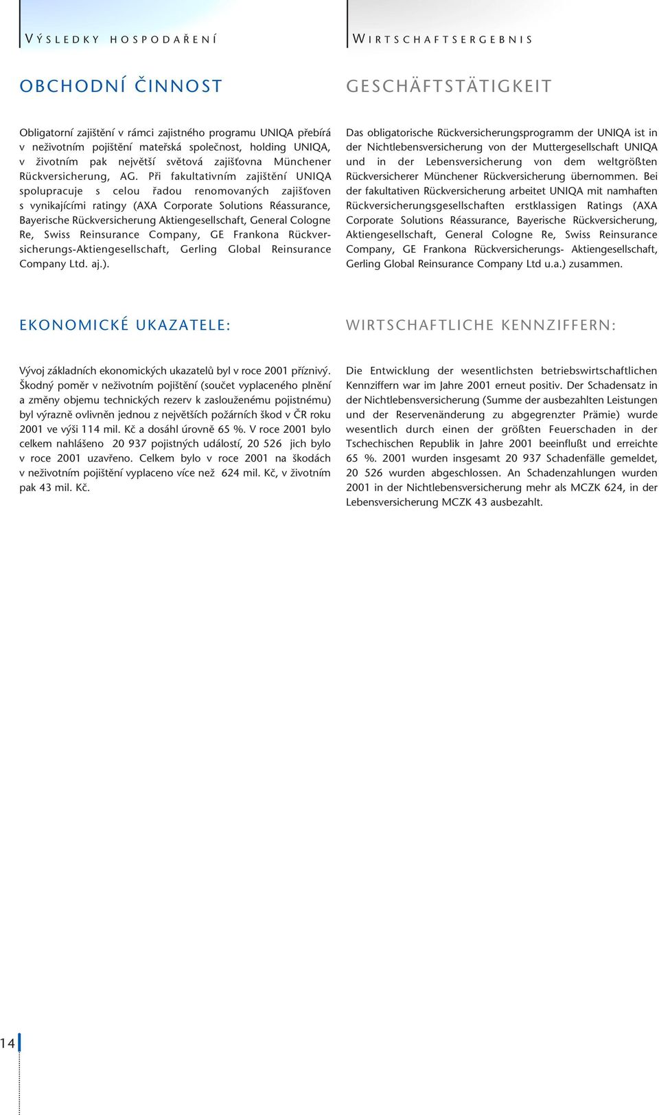 Pfii fakultativním zaji tûní UNIQA spolupracuje s celou fiadou renomovan ch zaji Èoven s vynikajícími ratingy (AXA Corporate Solutions Réassurance, Bayerische Rückversicherung Aktiengesellschaft,