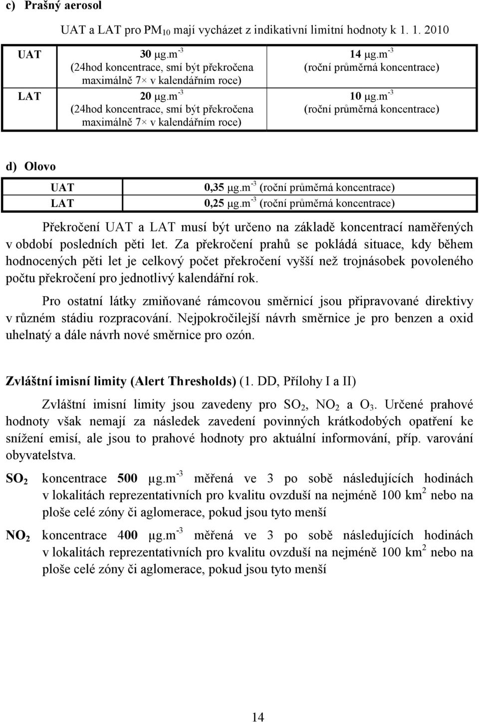 m -3 (roční průměrná koncentrace) 0,25 µg.m -3 (roční průměrná koncentrace) Překročení UAT a LAT musí být určeno na základě koncentrací naměřených v období posledních pěti let.