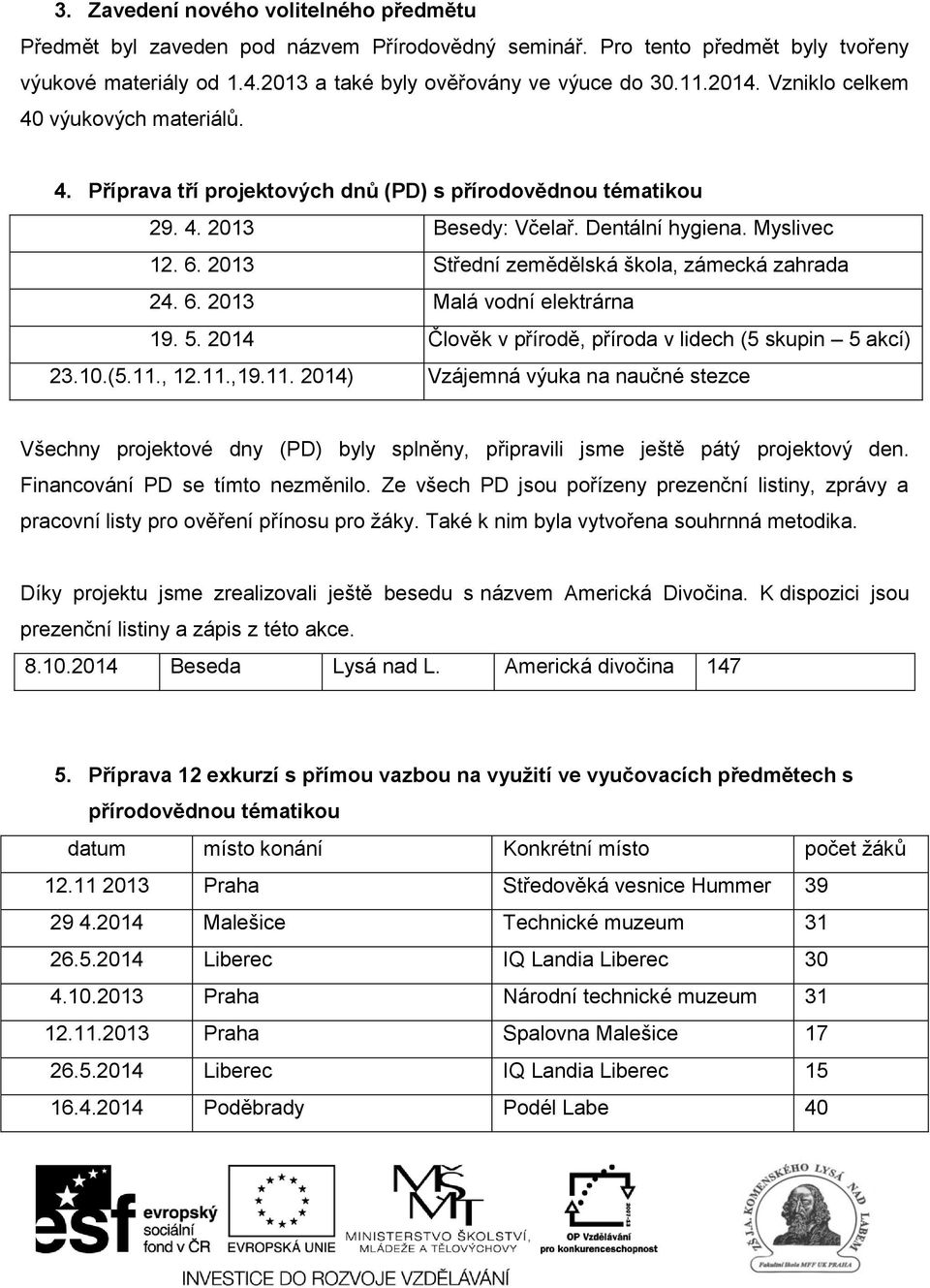 2013 Střední zemědělská škola, zámecká zahrada 24. 6. 2013 Malá vodní elektrárna 19. 5. 2014 Člověk v přírodě, příroda v lidech (5 skupin 5 akcí) 23.10.(5.11.