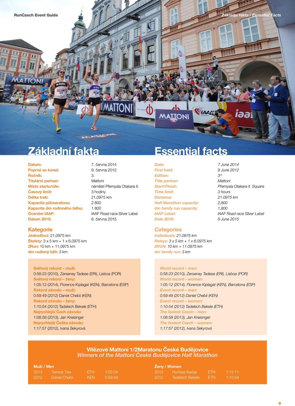 Časový limit: 3 hodiny Délka trati: 21,0975 km Kapacita půlmaratonu: 2 800 Kapacita dm rodinného běhu: 1 800 Ocenění IAAF: IAAF Road race Silver Label Datum 2015: 6.